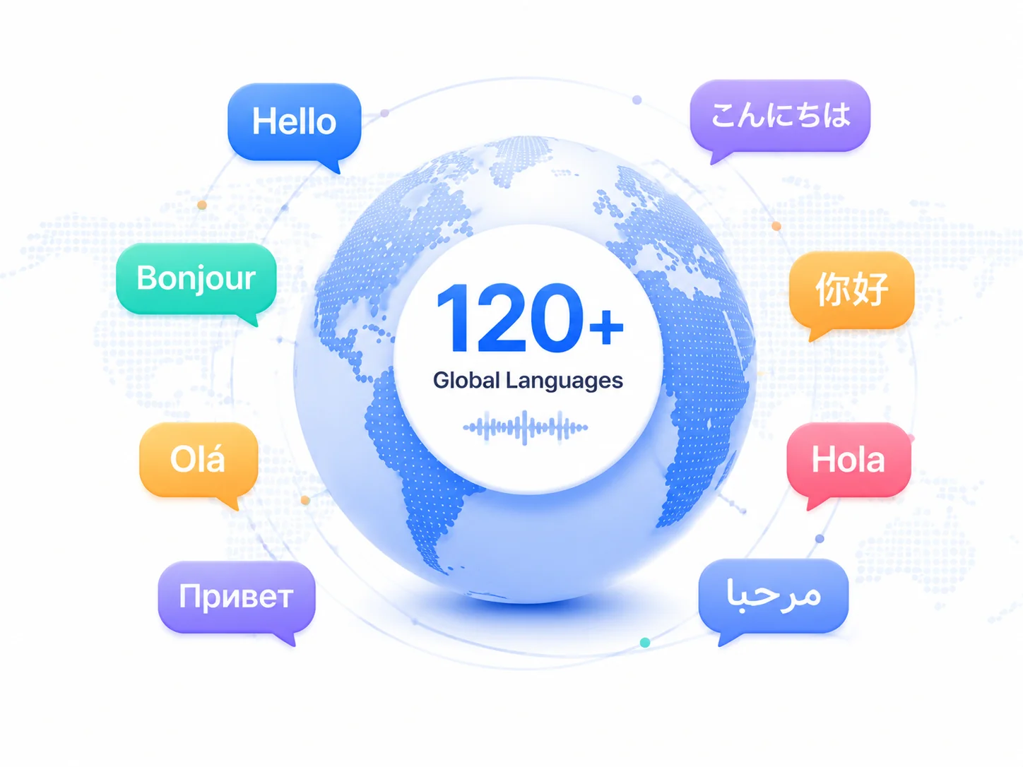 120+ Global Languages