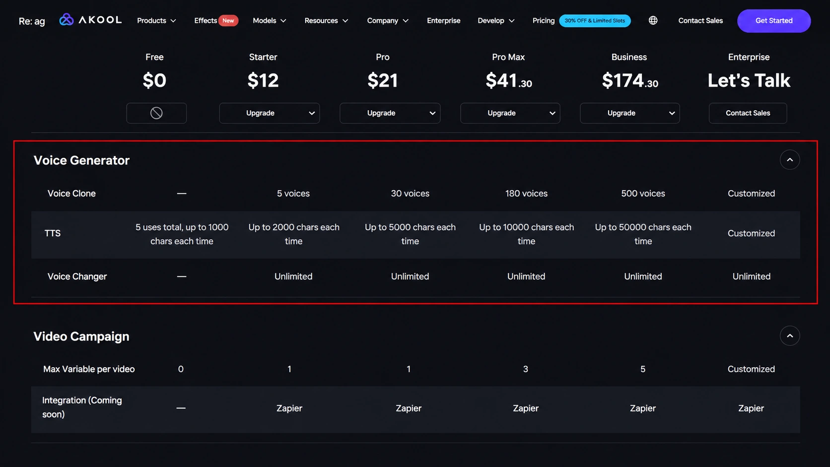 Akool AI Voice Generator interface