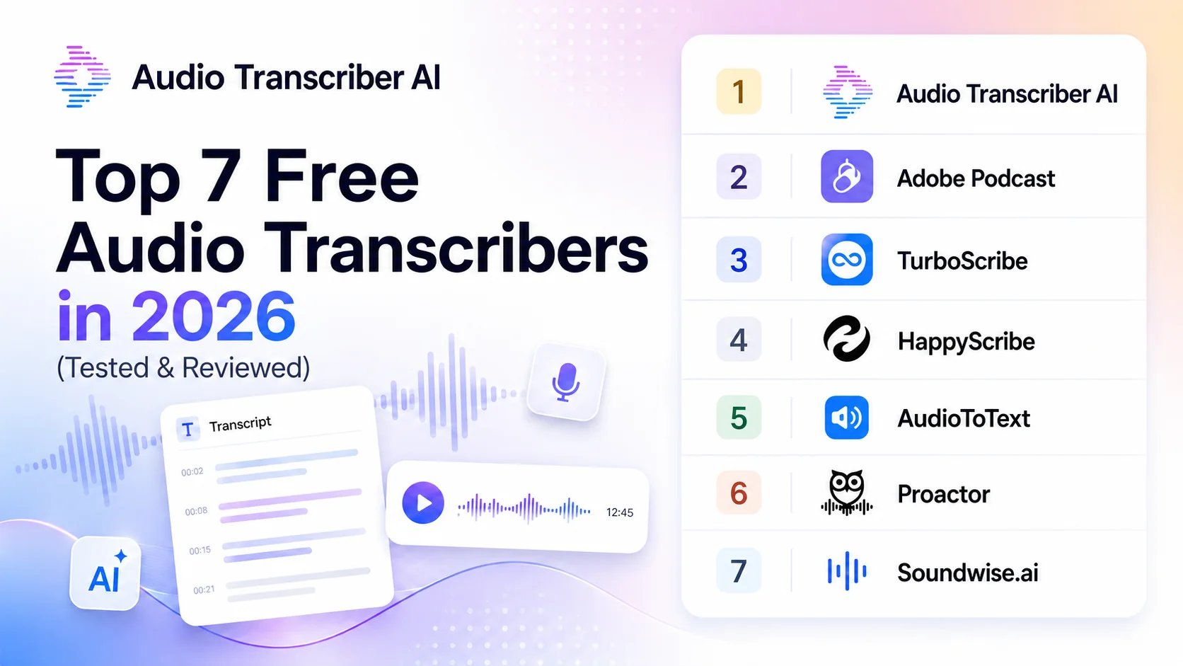 Top 7 Free Audio Transcribers in 2026 (Tested & Reviewed)