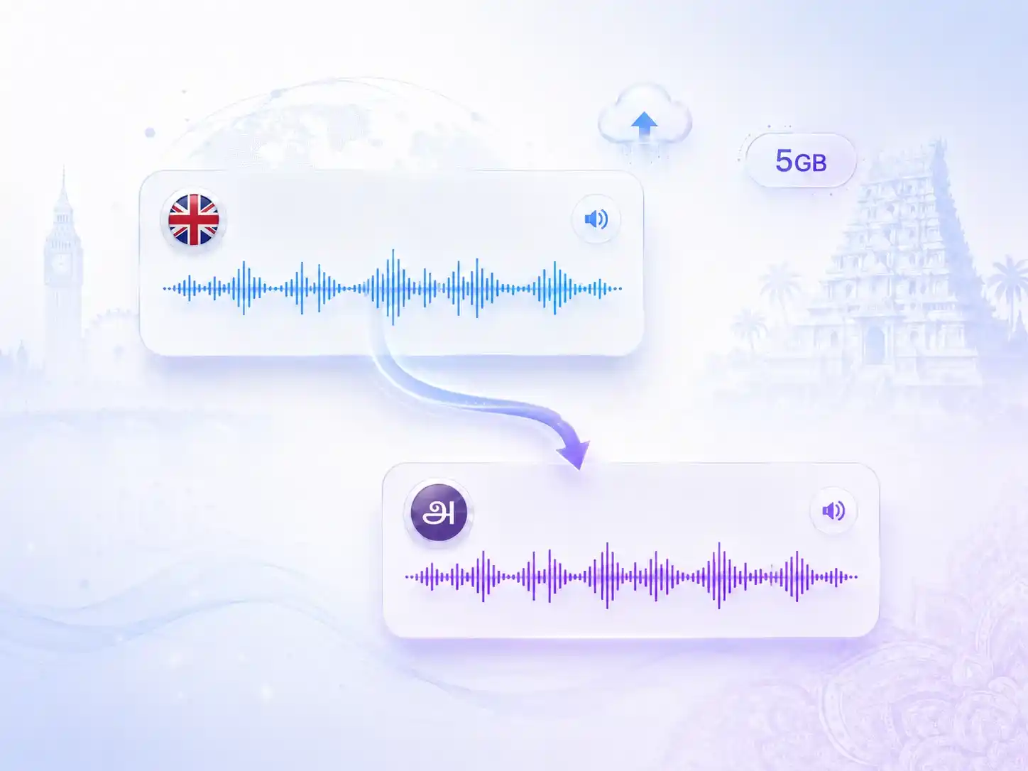 Long English audio to Tamil conversion