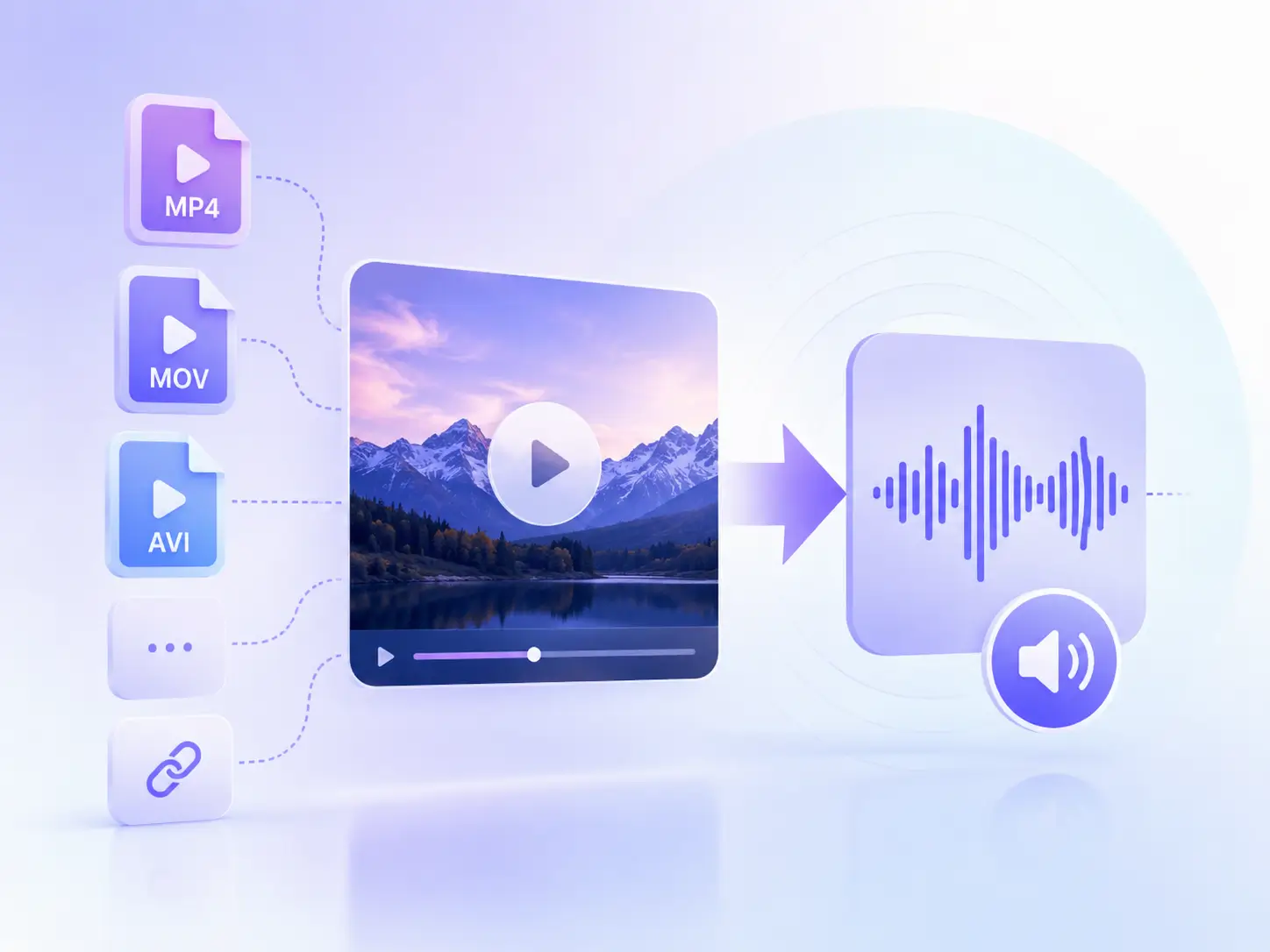 Extract Sound from Any Format Video