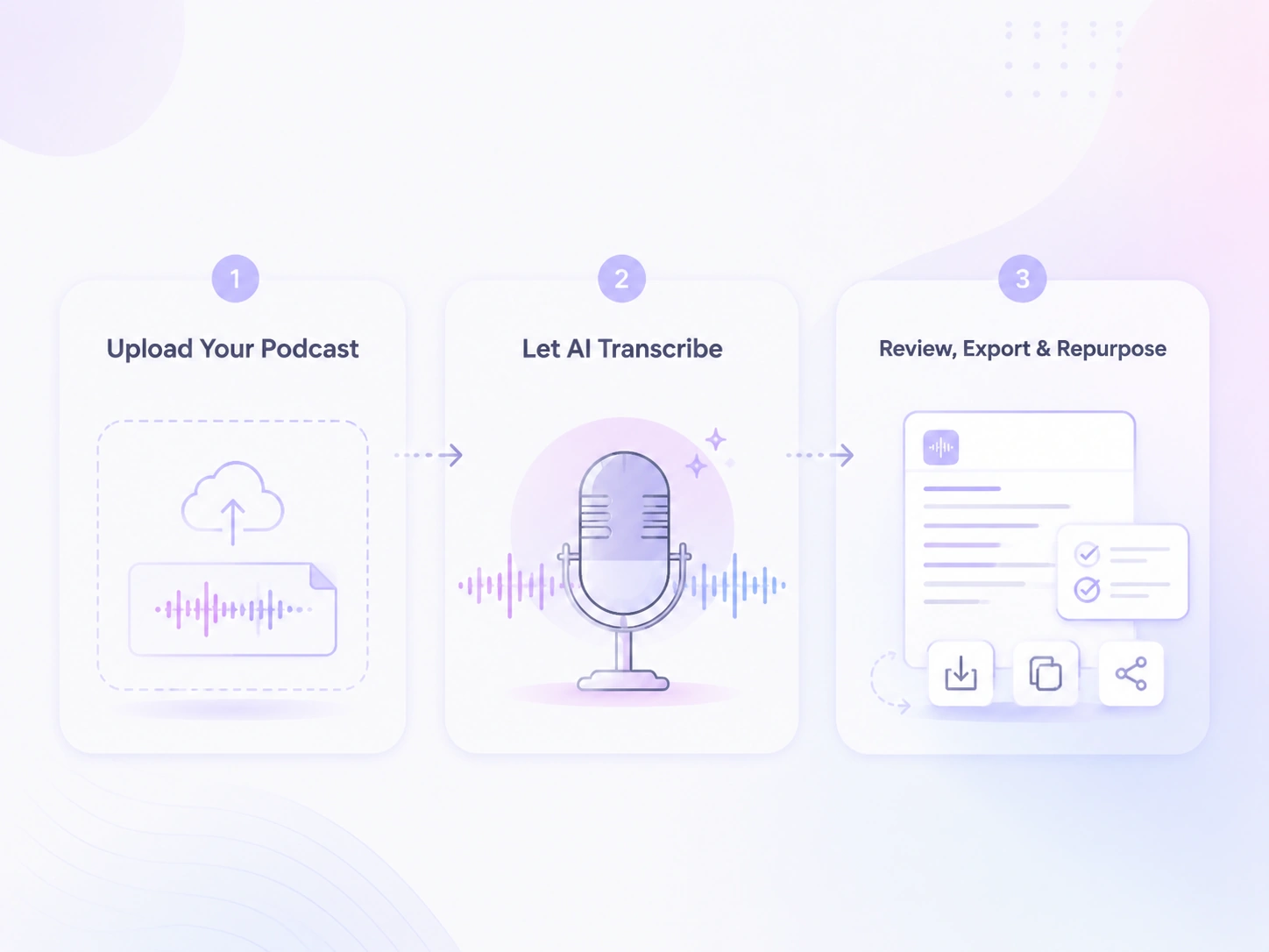 How to Transcribe a Podcast in 3 Easy Steps