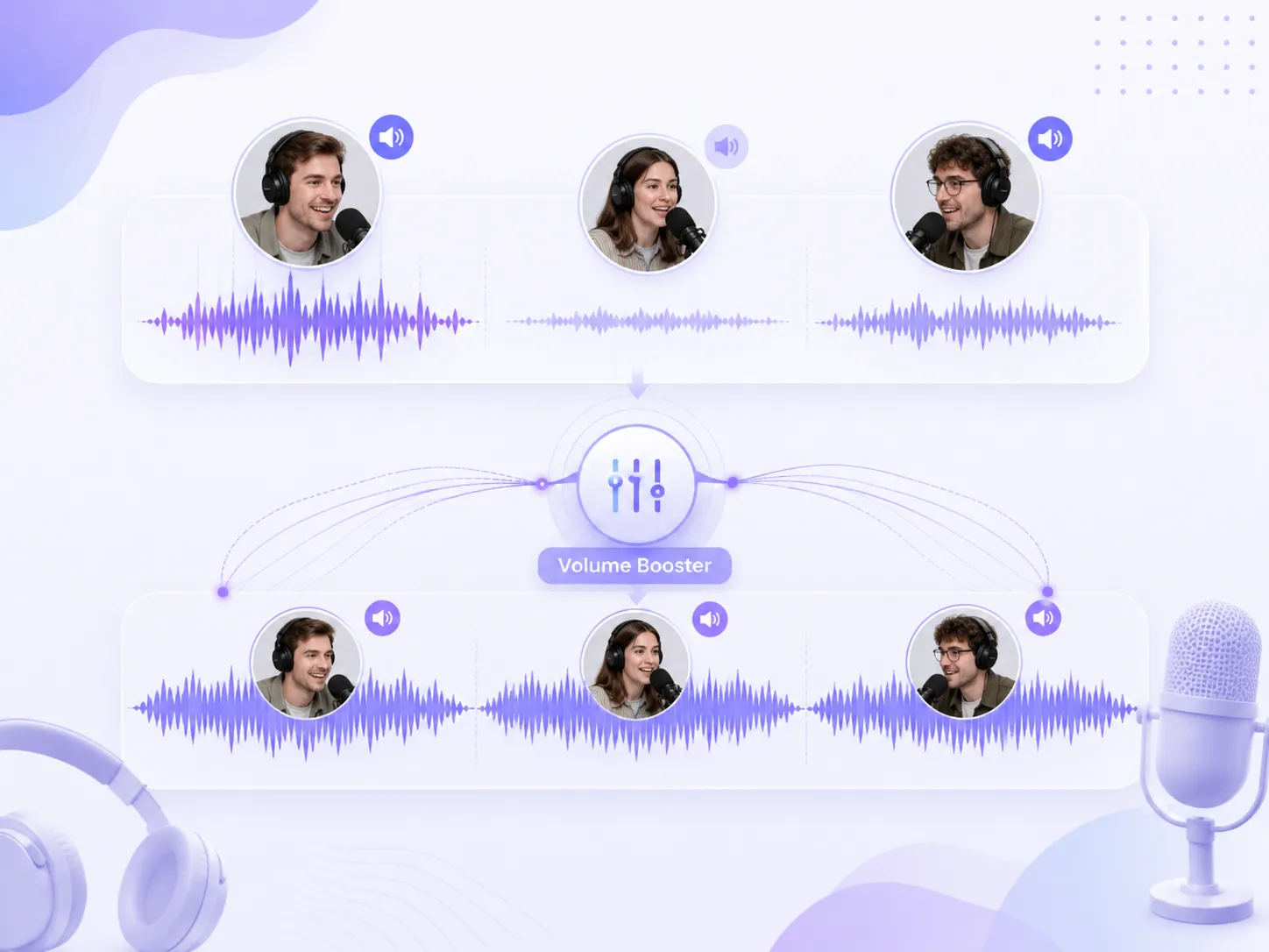 Balance Different Speaker Volumes in Podcasts